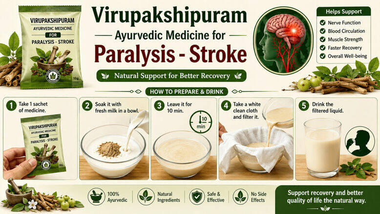 Virupakshipuram Ayurvedic medicine for Paralysis stroke treatment