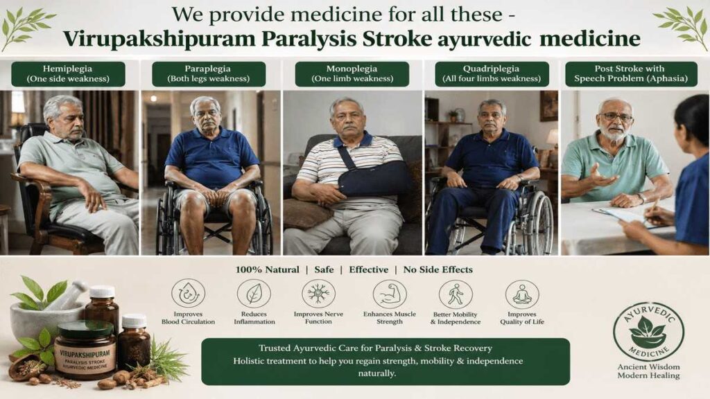 Virupakshipuram Paralysis Stroke Treatment medicine